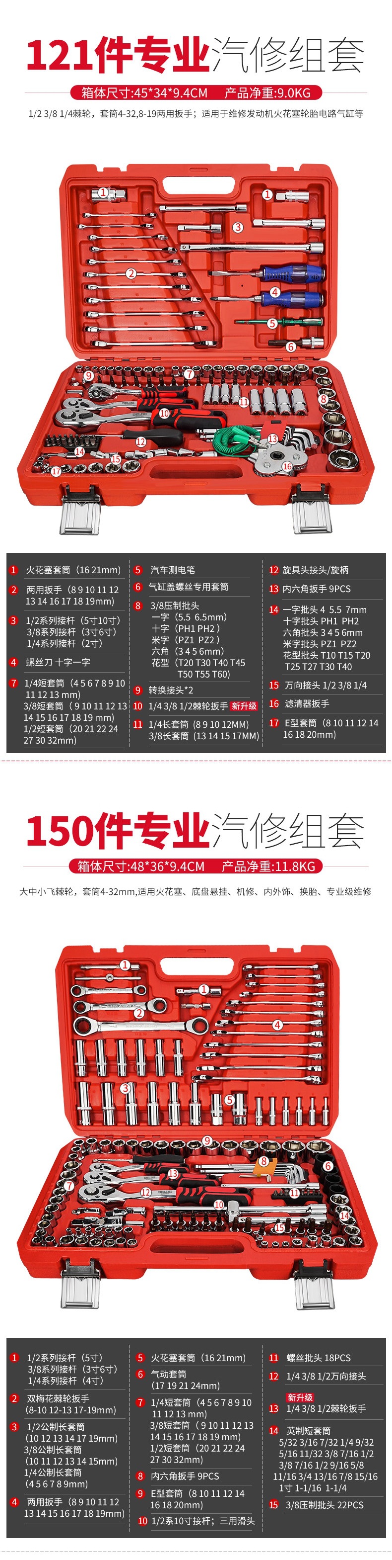 Delixi Auto Repair Tool Set Socket Wrench Ratchet Car Maintenance Combination Repair Box Multifunctional Small Tool Set