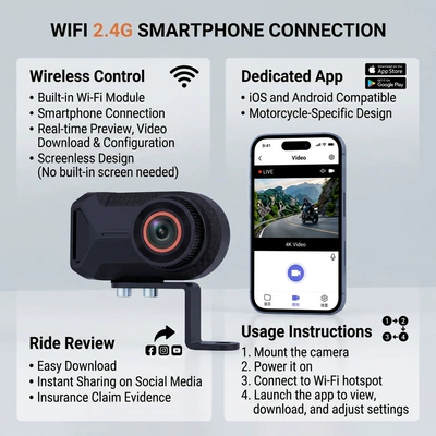 camera, Motorcycle driving recorder