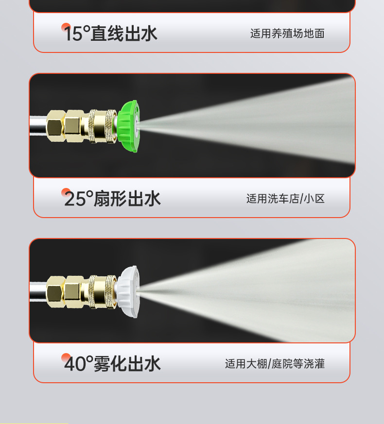 220v high pressure pipeline high pressure gun electric water mouse sewage cleaning machine nozzle