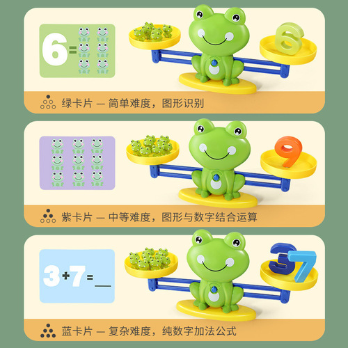 Frog digital balance toy children's early education addition and subtraction enlightenment mathematics calligraphy kindergarten teaching aids puzzle monkey