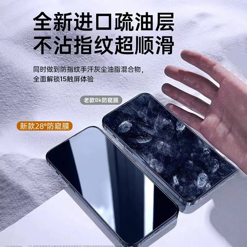 Aplicable a Apple 16promax película de templado 28 grados película de alta permeabilidad de la película de vidrio templado de pantalla iPhone 16