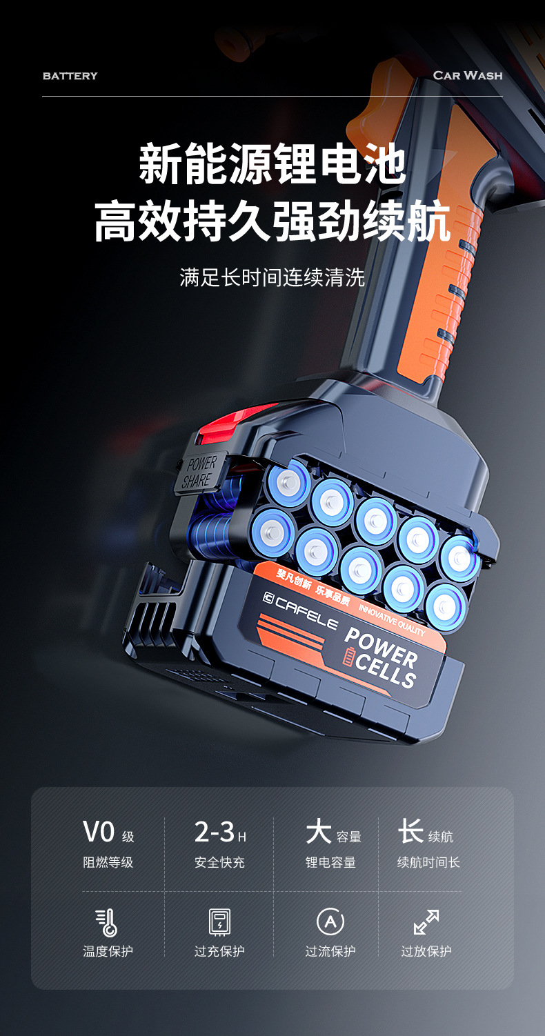 Kafeila Wireless High-Pressure Car Wash Water Gun Household Rechargeable Lithium Battery Car Wash Machine Multi-Functional Portable Car Wash Machine