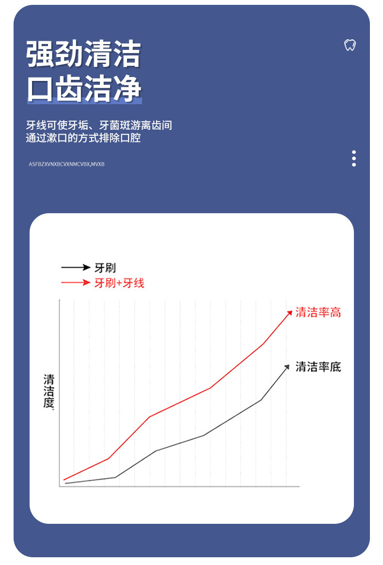 便携装牙线棒50只一盒标准随身盒独立包装超细家庭装一次性牙线棒
