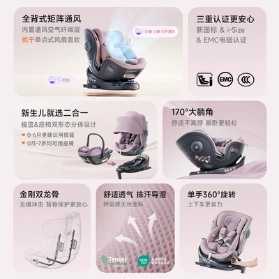 Seat Carrier — Car child safety seat