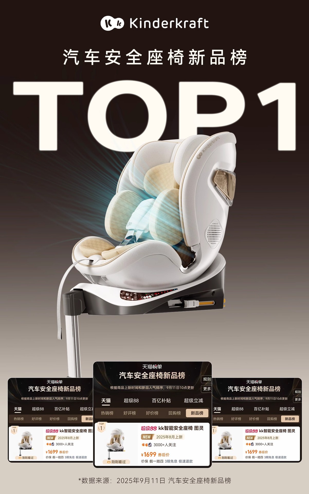 Kk Turing Smart Child Safety Seat for Car with Ventilation and Heating, Suitable for Newborns and Babies Aged 0-7-12 Years