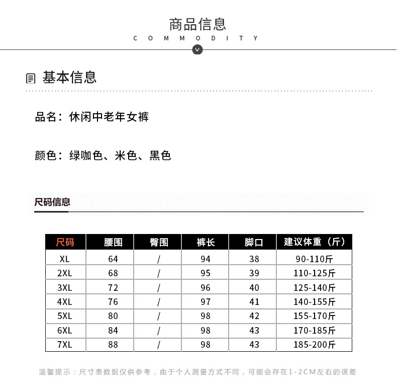 详情图