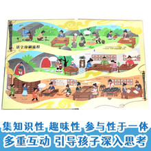 ���ش��Ї��Ƽ��Ļ�ˇ�g�Ŵ��Ĵ�l�����y���Ճ�ͯ3d���w������