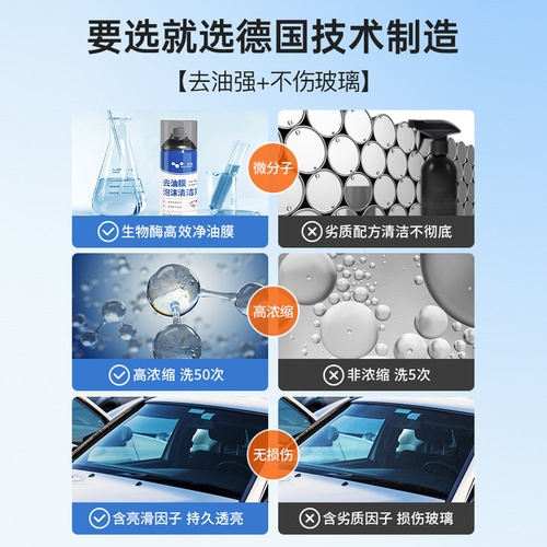 Car Oil Film Cleaner Multi-effect Oil Film Renovation Care Agent Leather Cleaner Sofa Clothes Cleaner Wholesale