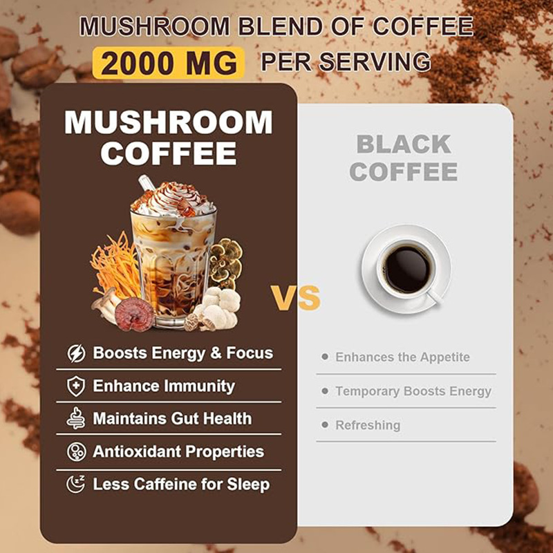 Mushroom Coffee Instant Black Coffee with Lingzhi Reishi and Matcha Sugar Free 180g specifications