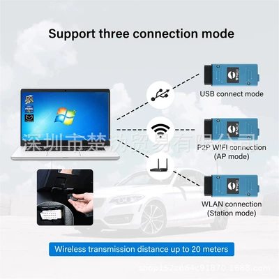 Wifi Ford Mazda – Avtomobil diaqnostika alətləri