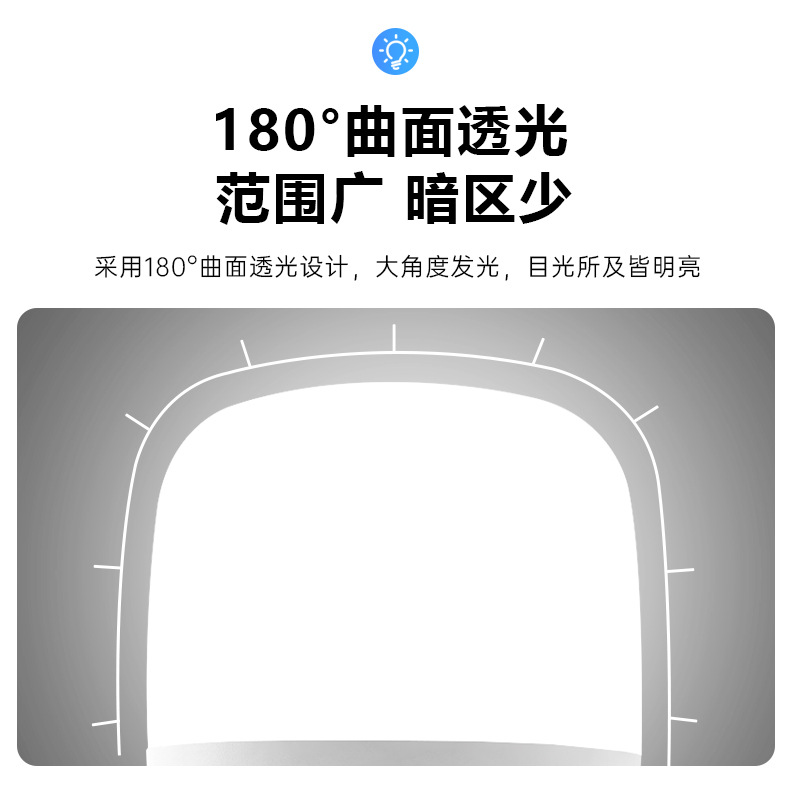 Nueva lámpara LED de aluminio de plástico brillante lámpara de aluminio de tercera generación e27 tornillo lámpara doméstica de ahorro de energía lámpara LED lámpara al por mayor