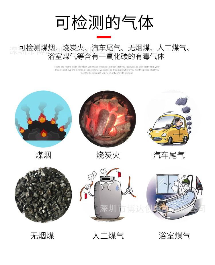 一氧化碳报警器详情页-006.jpg