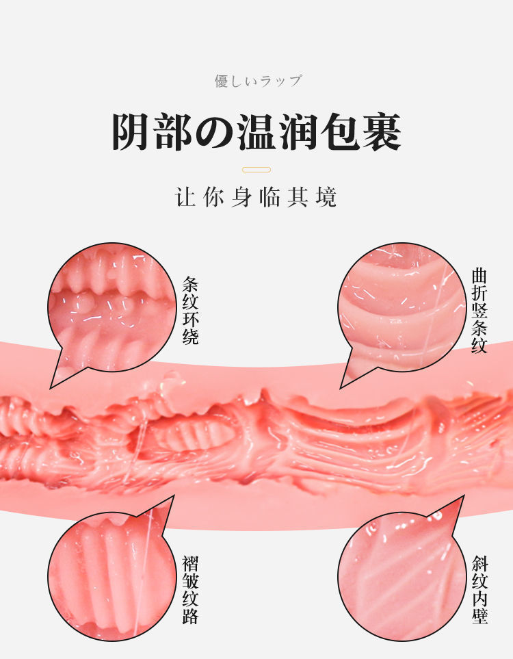 Jiuai Airplane Cup Male Masturbator TPE Vaginal Buttocks Inverted Mold Manual — detail image 8