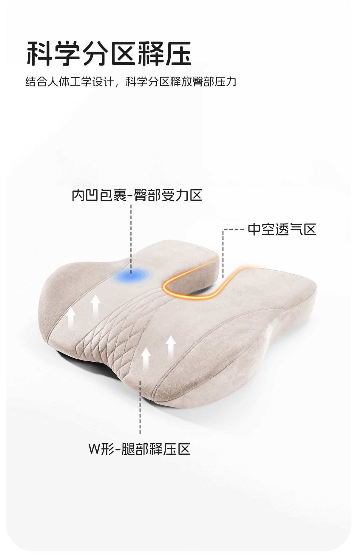 Car Height Increasing Seat Cushion for Short Drivers