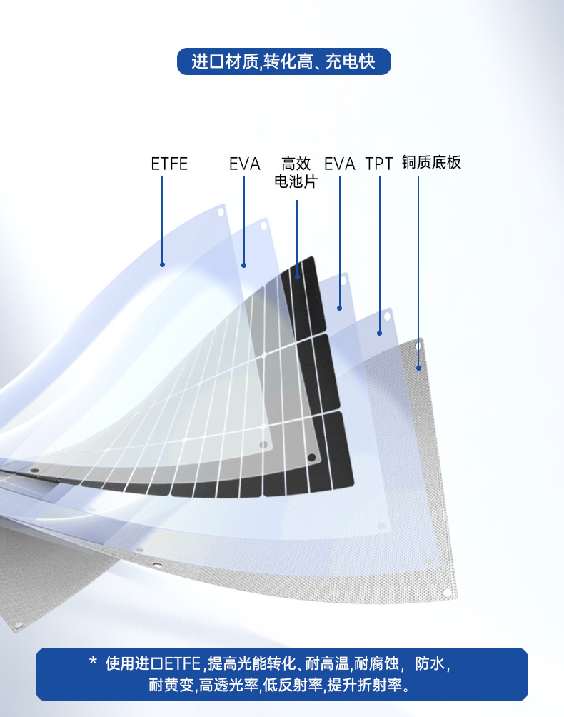 跨境混合逆控一体机EVE锂电池储能系统逆变器堆叠家用储能逆变器-阿里巴巴