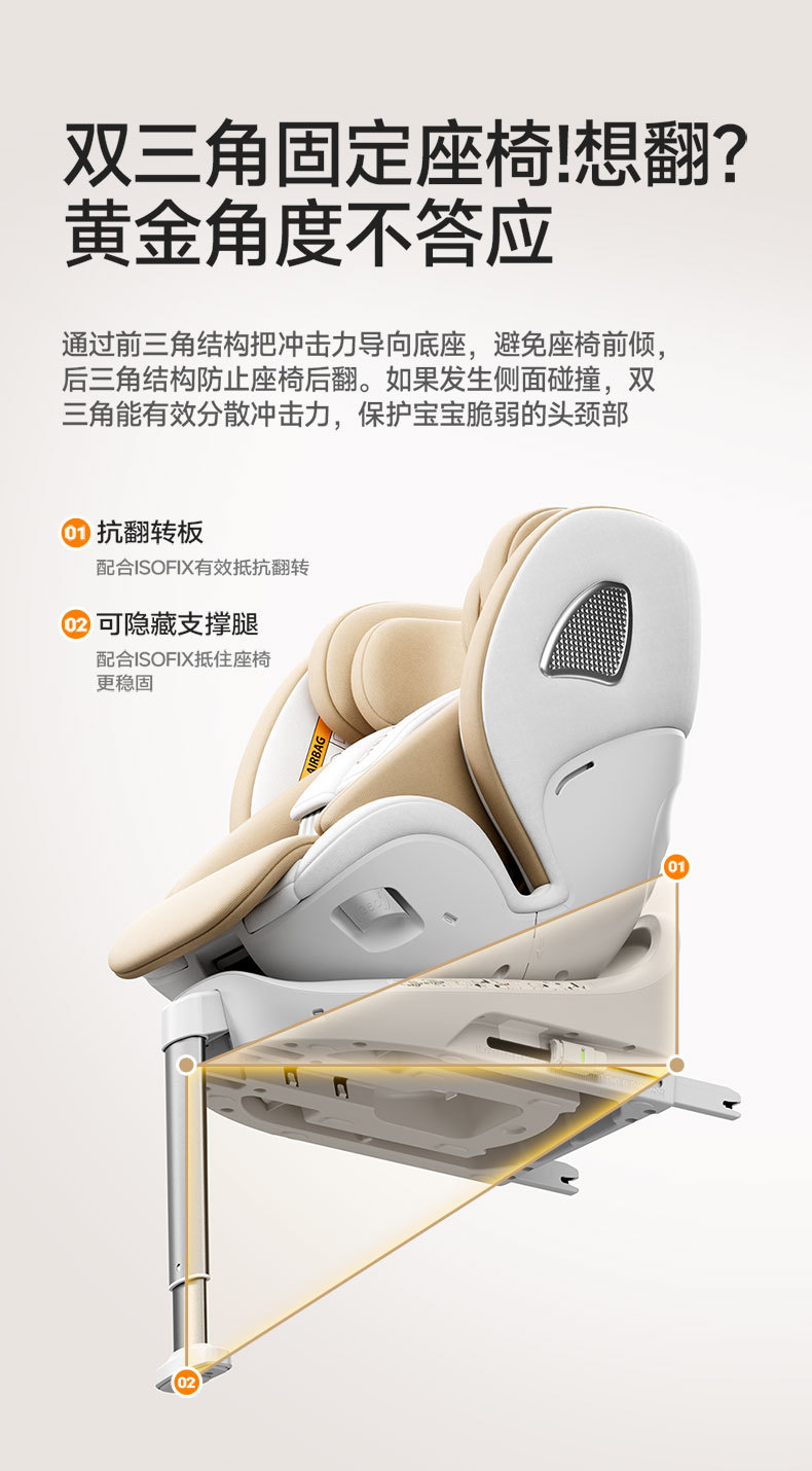 Child Safety Seat for Car Use, 360-Degree Rotating, Intelligent Ventilation and Heating, Steel Frame, Suitable for Infants and Babies, 0-12 Months