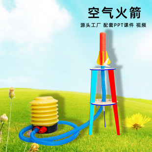 ����ģ�M�����ƿ՚����ڿƌW�������С�W���Ƽ�С����diy�̾�