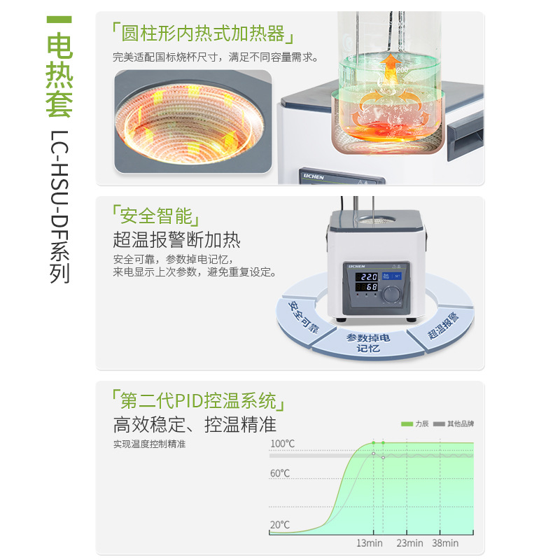 �����������Ե������ձ���ƿ�����������ܿɵ��µ������ʵ����