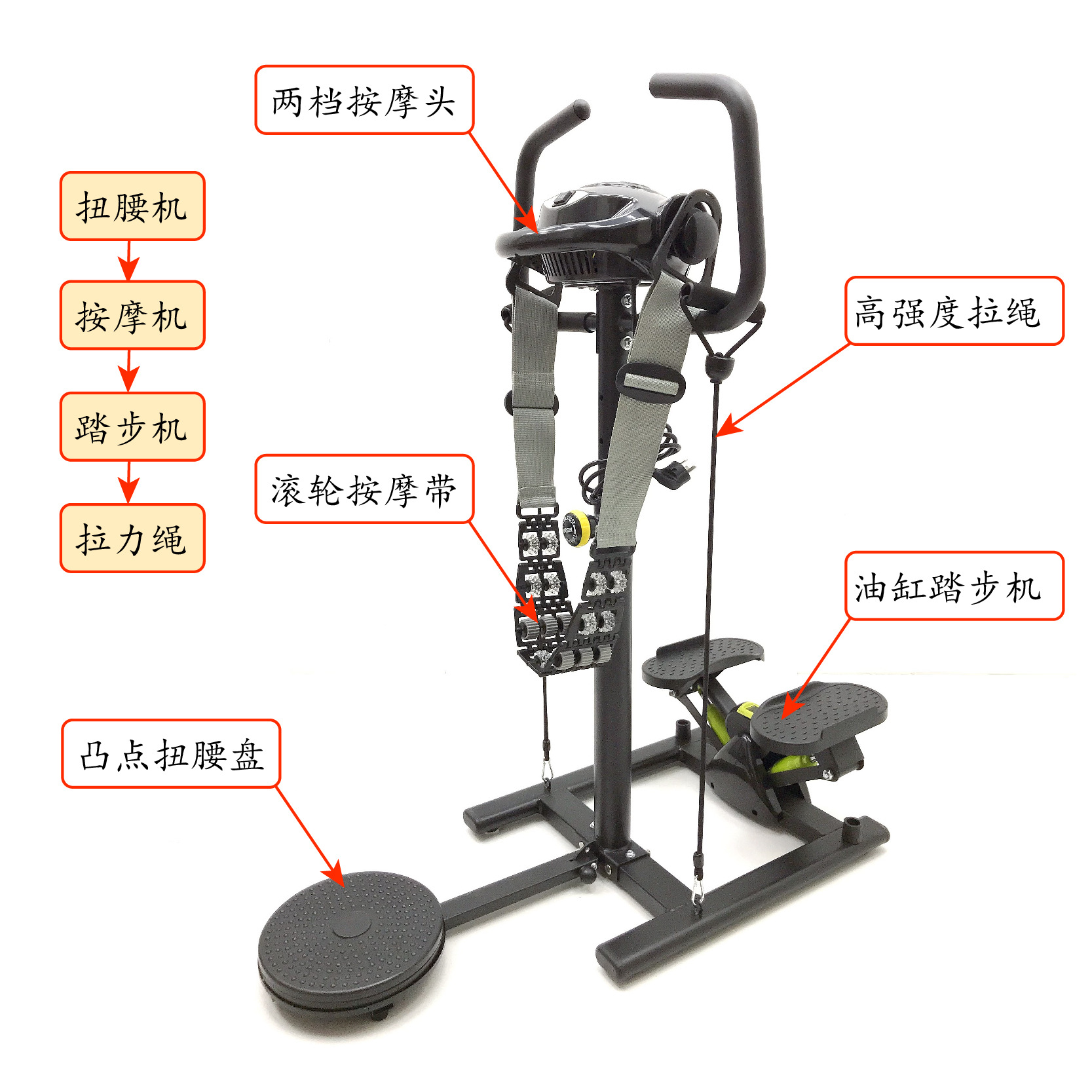 电动甩脂机扭腰消食胃肠蠕动排空气血循环震动抖抖机拉力绳踏步机