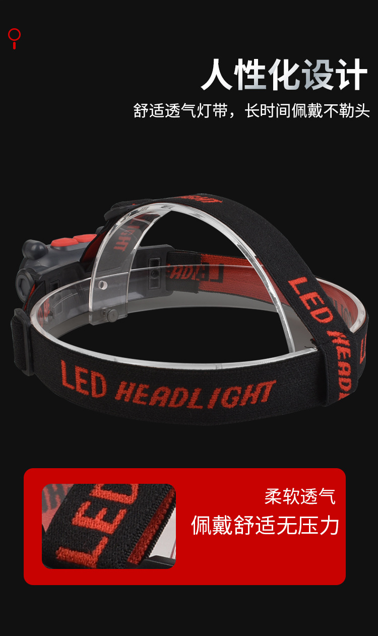 跨境新款LED头灯 COB强光USB充便携式电筒 户外骑行夜跑钓鱼头灯详情11