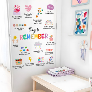 BR4552E����ϵ��־Things to Rememberů�����փ�ͯ�����᠝�N��