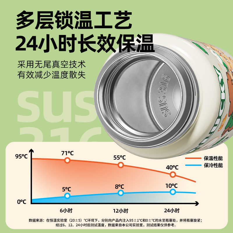 JEKO多飲保温カップ316ステンレス食品級児童学生男女高颜値アニメ水筒コップ|undefined