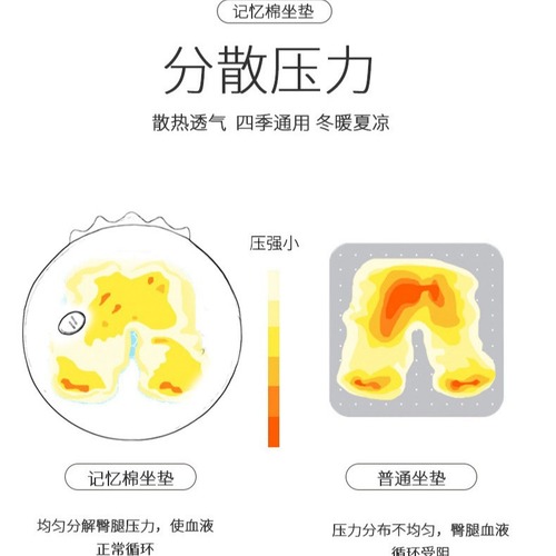 Cushion Cartoon Round Memory Foam Cushion Chair Cute Butt Pad Japanese Futon Bedroom Bay Window Tatami