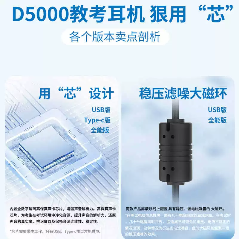 Электронная музыка D5000, гарнитура для аудирования и говорения на английском, гарнитура с микрофоном для диалога человек‑компьютер, USB