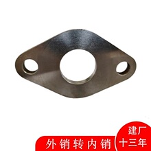 ���ܔ���܇�ӹ�������܇���÷��mƬ�l�әC���mƬ���ӹ�܇��