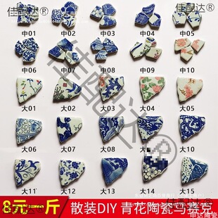 �໨���ƬDIY�մ��Rِ�˲�Ҏ�t�ֹ����I�OӋ�������b�С̖�ɴu