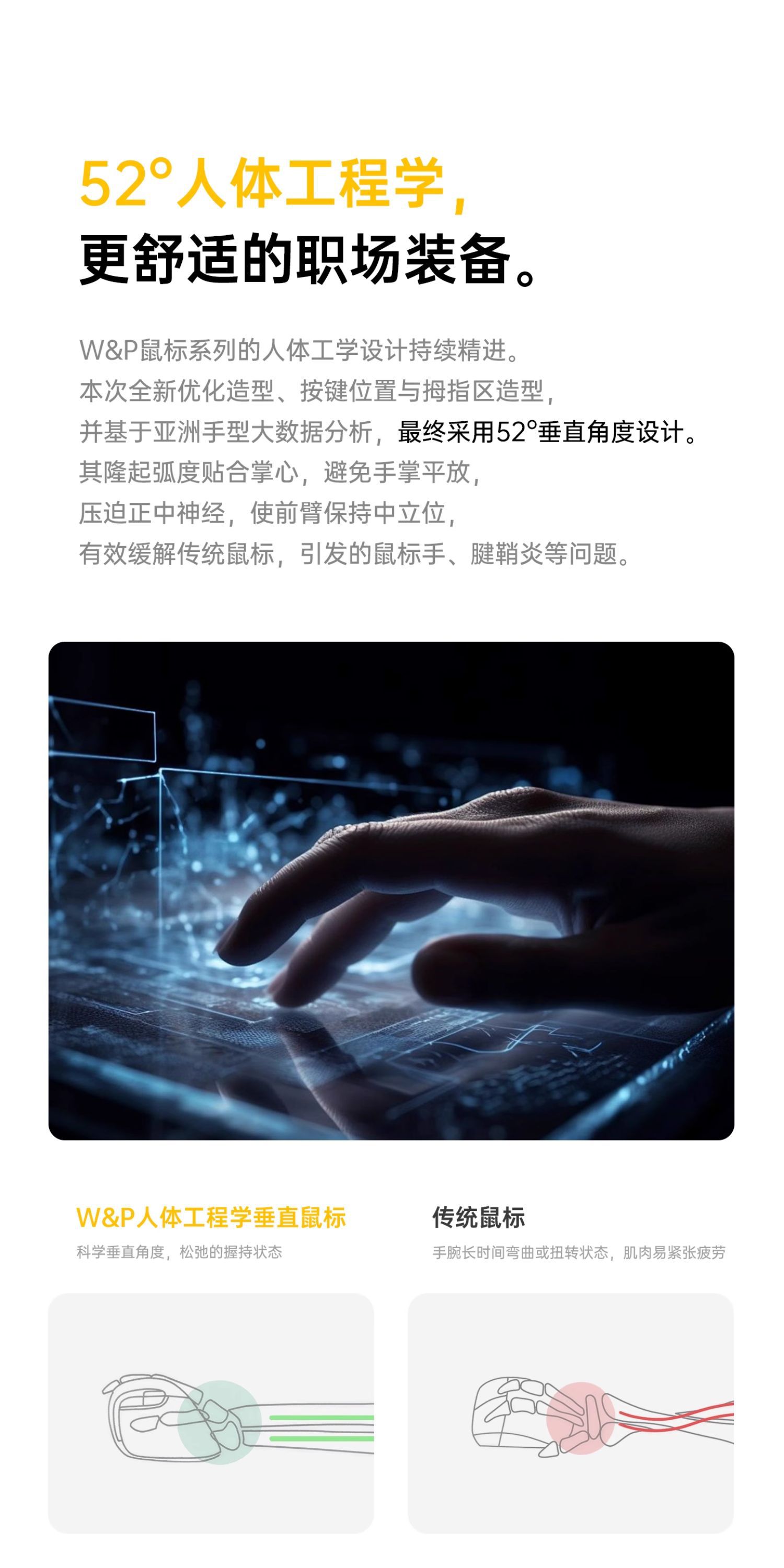 W&P无线蓝牙鼠标静音人体工学垂直办公适用MAC笔记本礼品定制团购