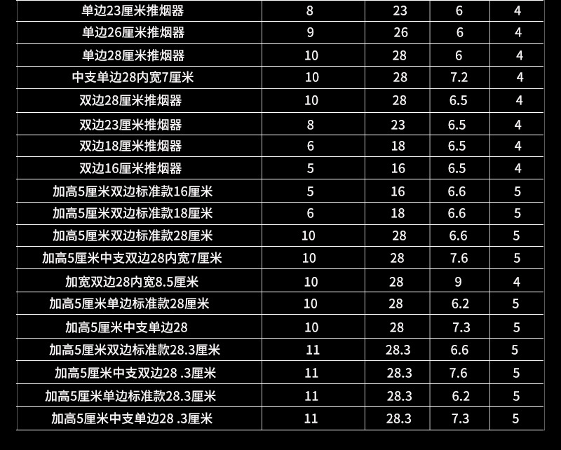 推烟器详情页_09