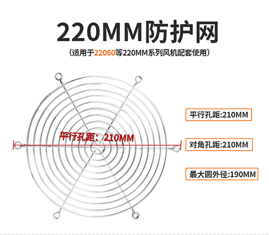 25 ミリメートル-300 ミリメートル電源シャーシ冷却ファンファン金属保護メッシュカバー保護メッシュ