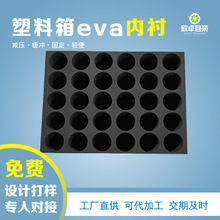 EU��������eva��ĭ���r�������D��һ�w���͜p���ײpe�߰l�ݷ���