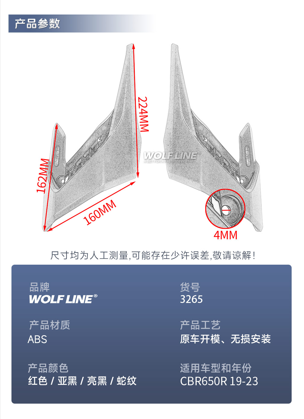 Suitable for Honda 19-23 model CB650R modified body side fairing, wind deflector, air intake cover, wind blade, side wind wing