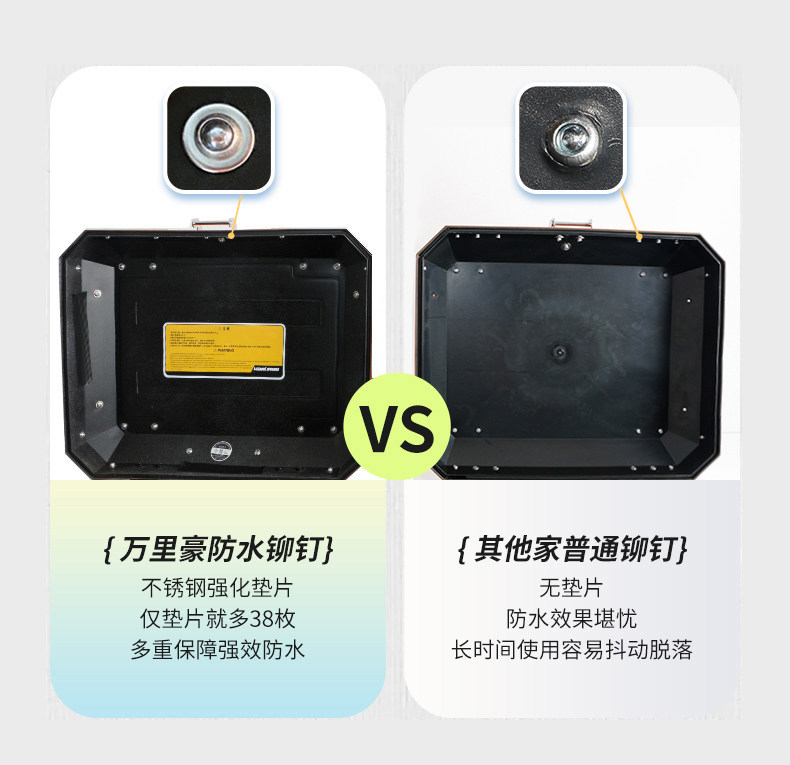 Wanlihao E508 electric vehicle trunk universal retro rounded corner motorcycle tail box non-aluminum alloy tail box