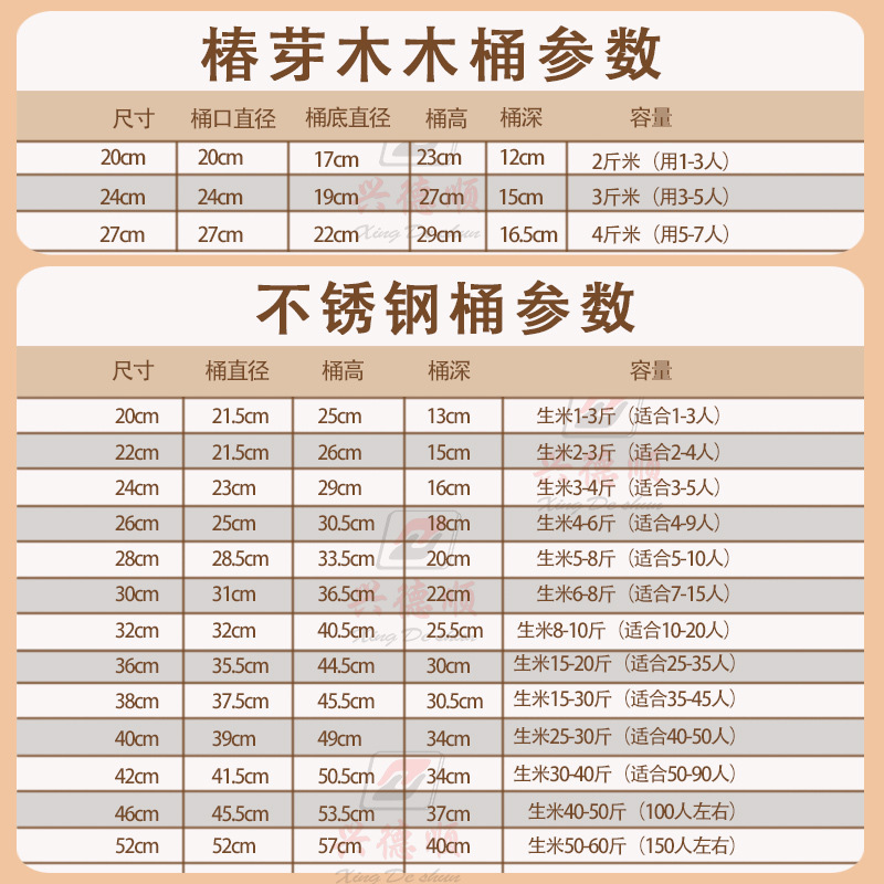 蒸し桶、蒸し飯桶、ステンレス蒸し器、蒸し格子、木桶、蒸し器、家庭用業務用蒸し器、蒸し器|undefined