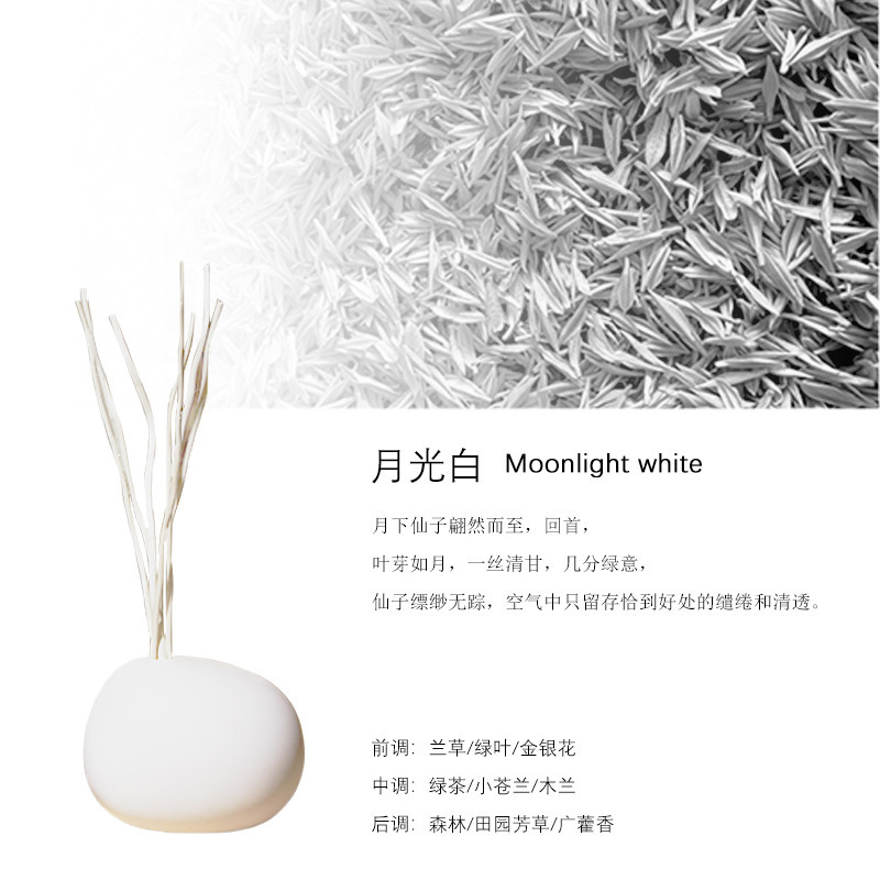 全季ホテル禅茶無火アロマギフト箱陶磁器瓶アロマエッセンシャルオイルアロマ装飾品クリスマス誕生日プレゼント|undefined