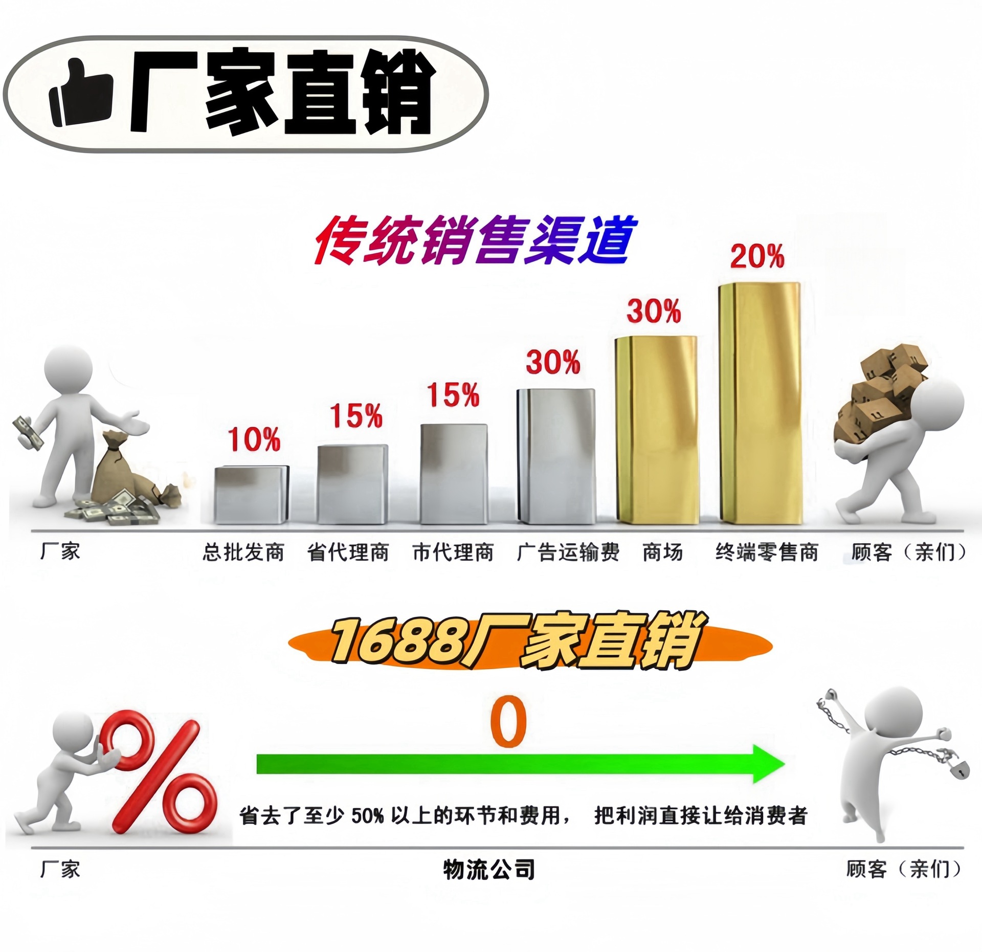 2758189698_1522818448