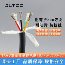 trvv���������|2/3/4/5о0.15/0.2/0.3/0.5/0.75ƽ���o���Դ��