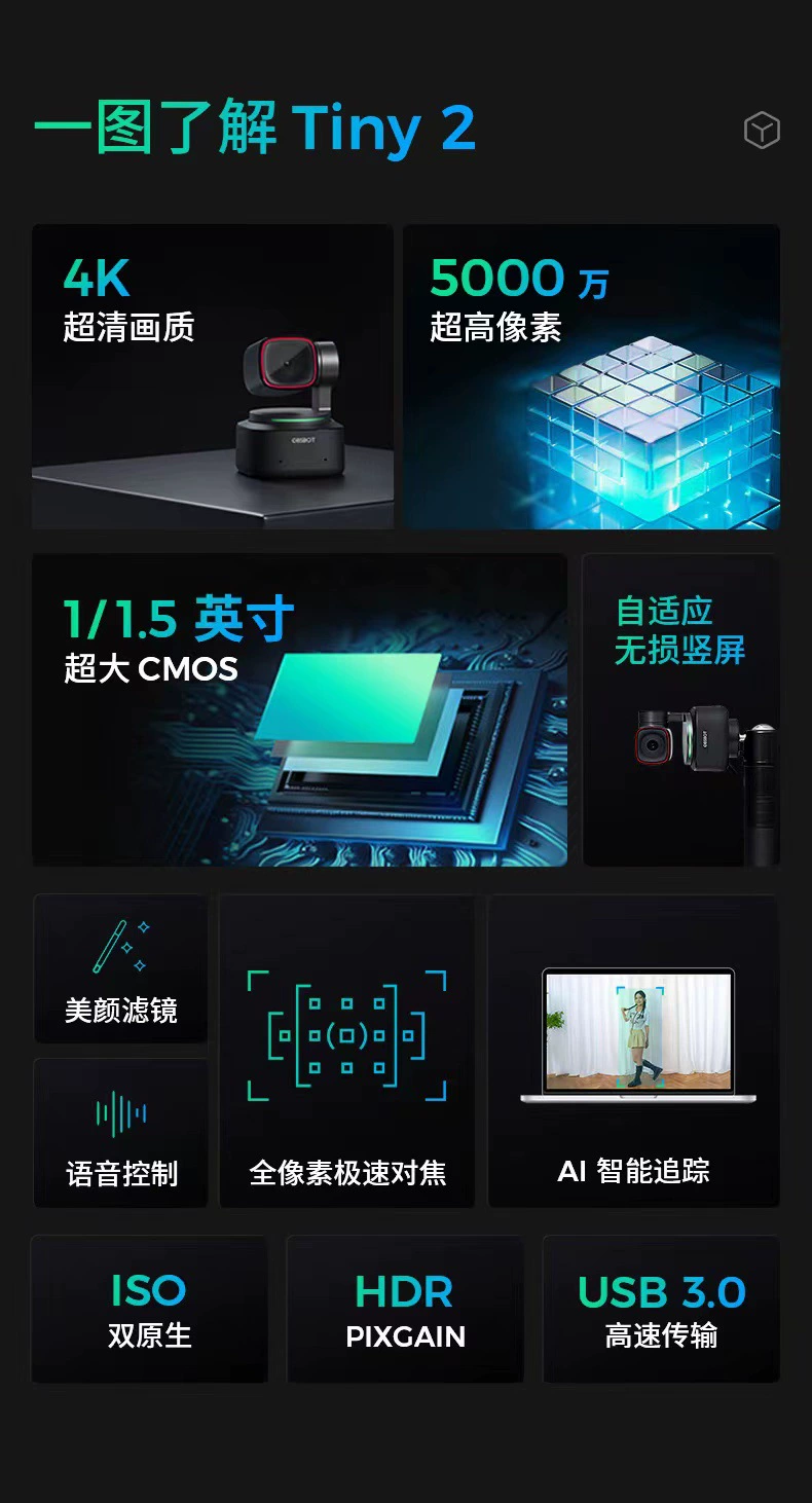 OBS BOT Xingying Tiny2 4K камера для рабочего стола, HD-видео конференц, фото- и видеосъемка