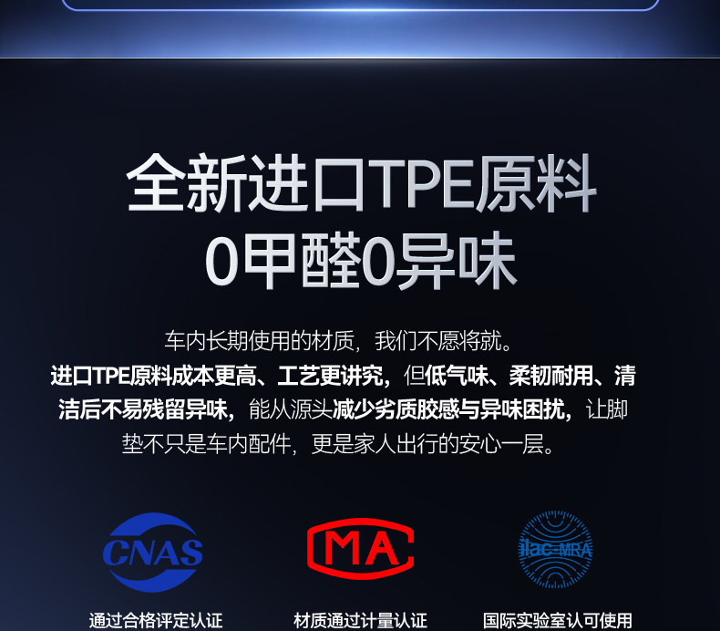 Suitable for Yipai M8 floor mats TPE2026 model car interior starry sky carpet modified trunk mat accessories