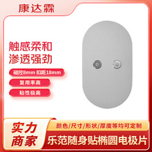 �羳��Ʒ��Ħ�N ����ȫ���������z�NƬ�๦�ܘ����S��ħ����Ħ�N