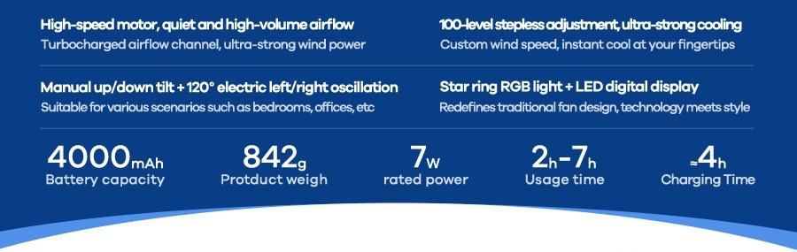Remax Silent Desktop Fan With Usb Oscillating And Ambient Light_voghion.com