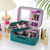 Polyurethane capacious handheld cosmetic bag, waterproof universal storage system, city style