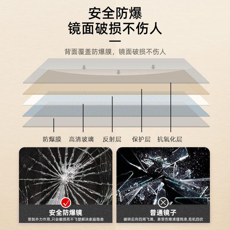 Espejo de cuerpo entero para el hogar Espejo de piso de forma especial para el hogar Espejo de tocador montado en la pared Espejo de pared de lujo ligero para el dormitorio