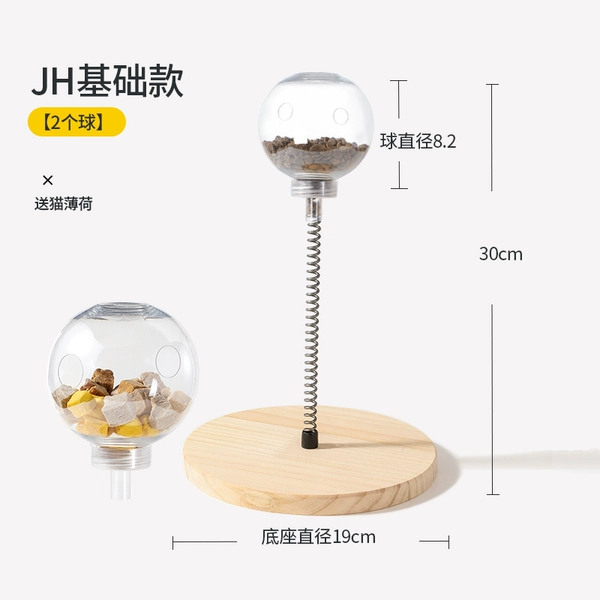 Basic model [2 balls]