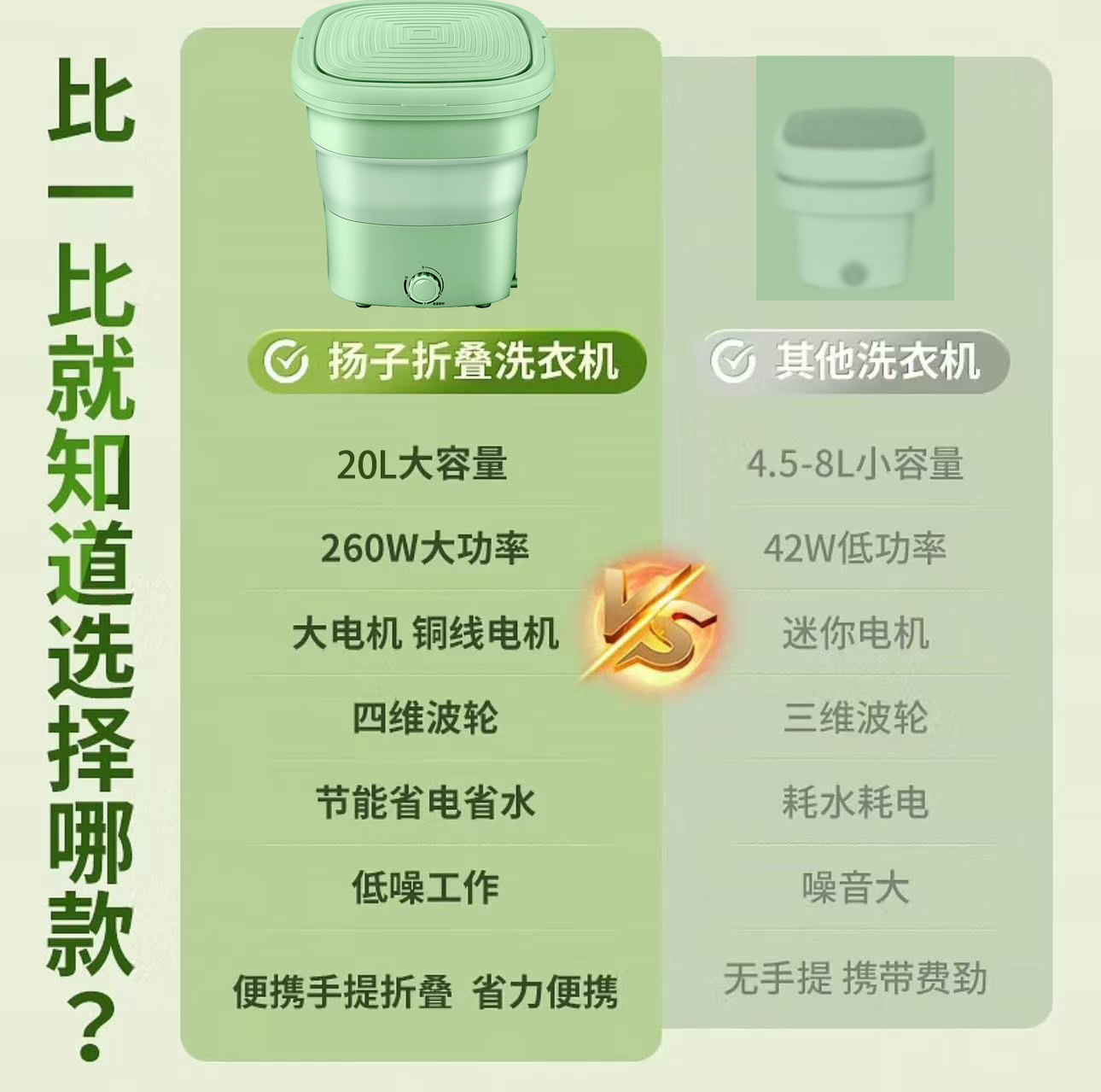 折叠机 对比图