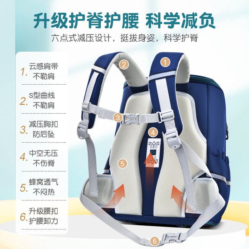 La nueva versión mejorada de Sesame Baby de la mochila escolar de protección de la columna para estudiantes de primaria, mochila ligera de gran capacidad y alto valor para mujeres y hombres