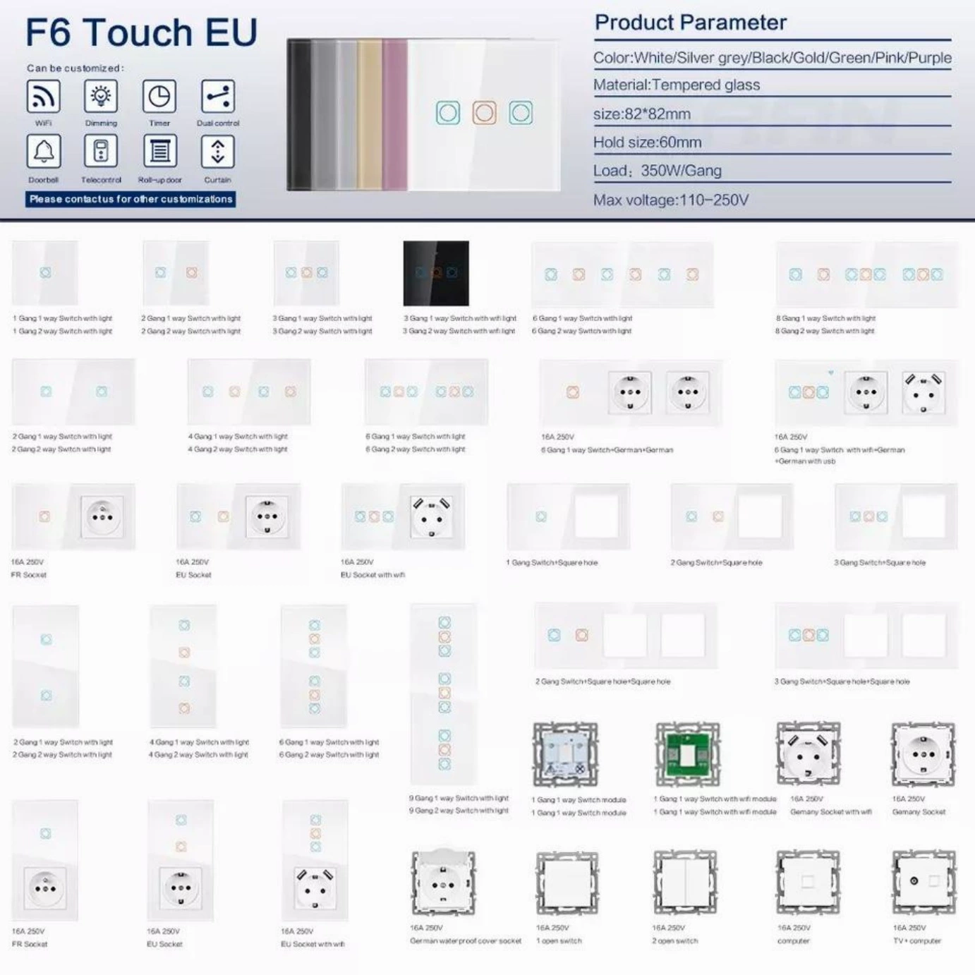 Тип 82 16A европейский стандарт с USB+Type-C, панель из поликарбоната (PC)